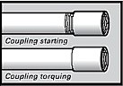 Coupling Starting & Torquing