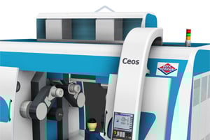 ceos rail machine
